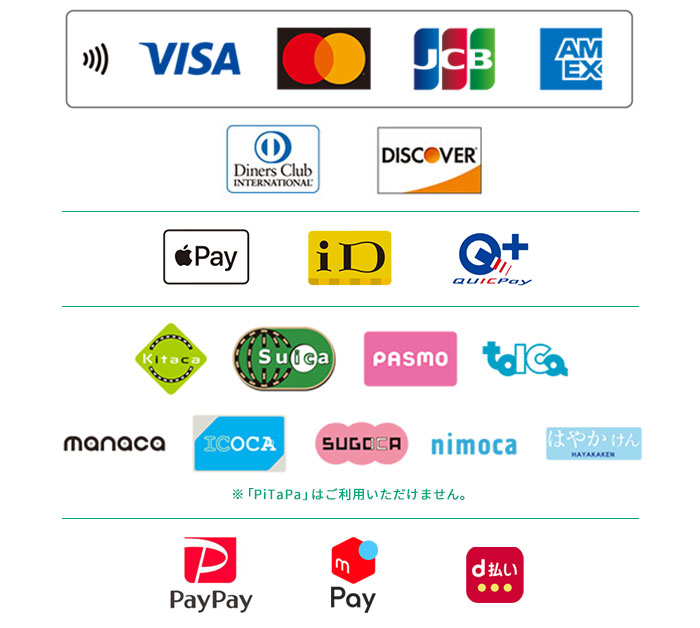 クレジット決済